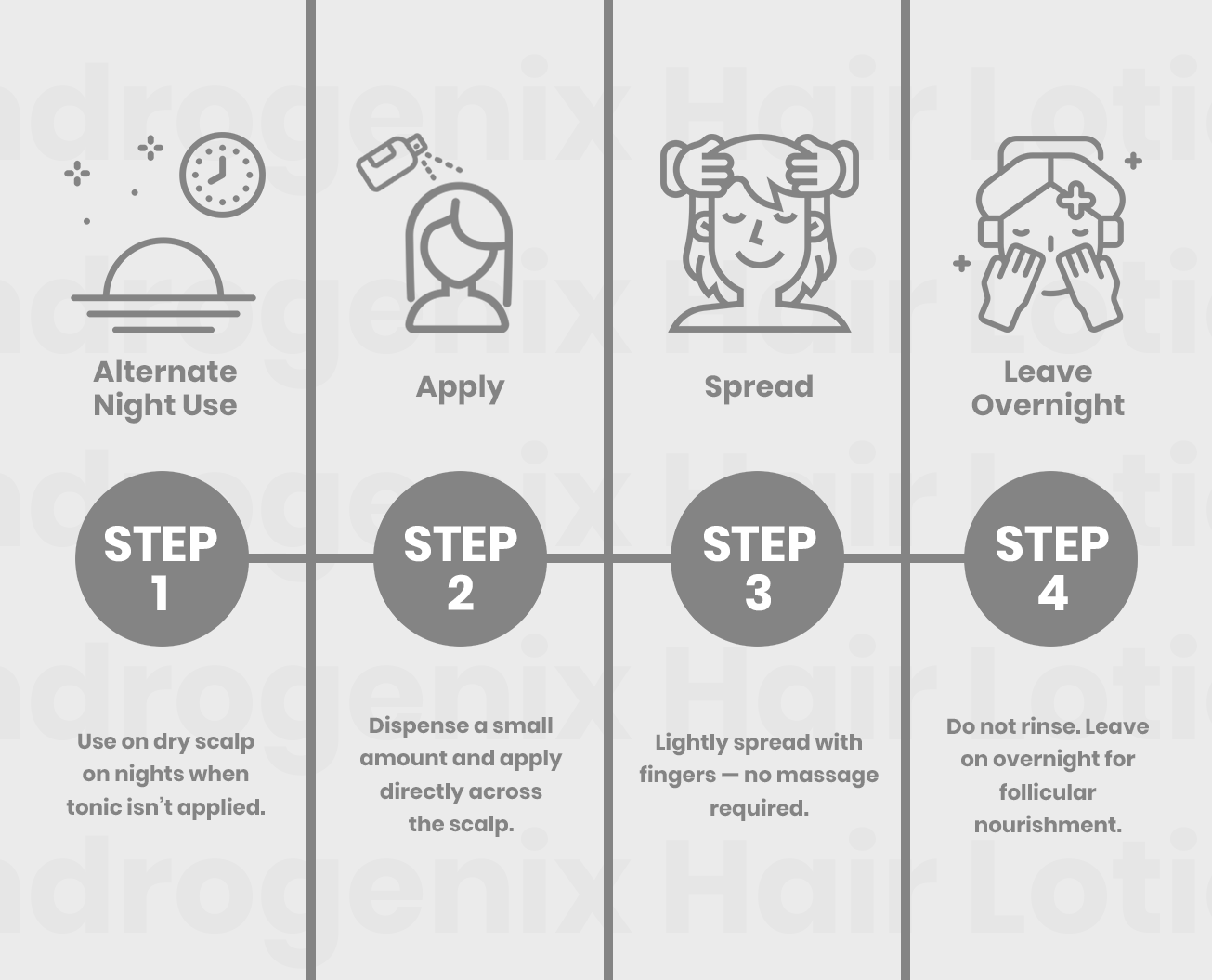 Androgenix Hair Lotion